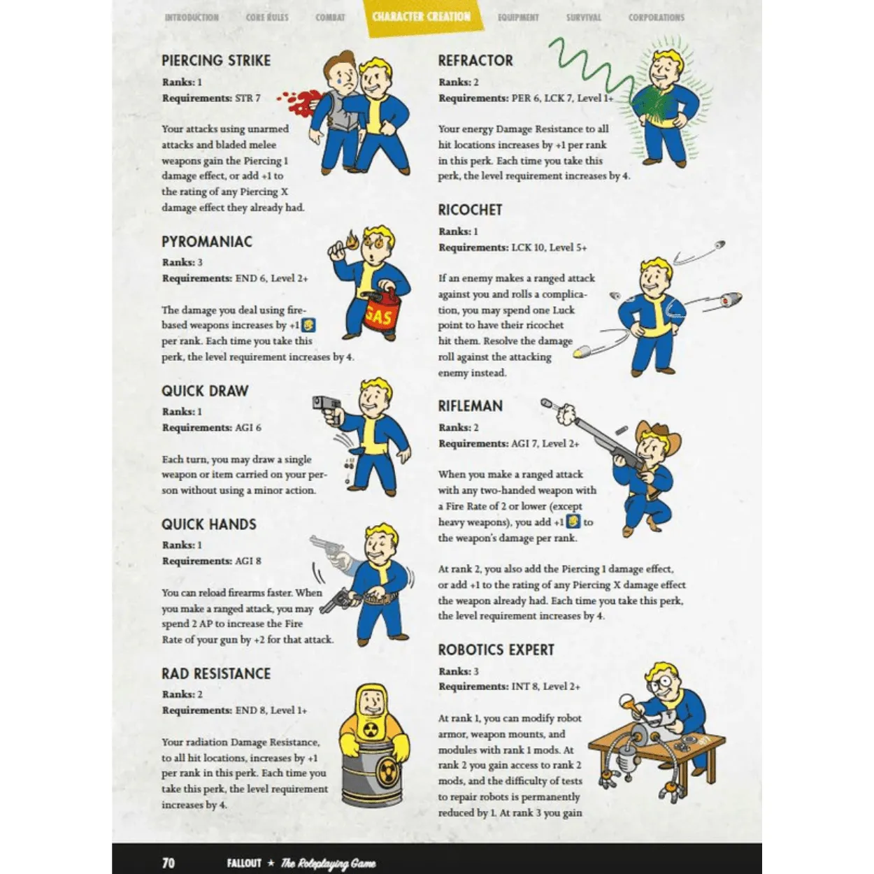 Fallout RPG: Core Rulebook